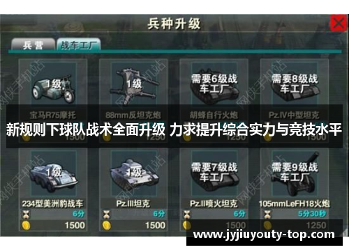 新规则下球队战术全面升级 力求提升综合实力与竞技水平