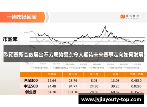 欧预赛新变数层出不穷局势复杂令人期待未来赛事走向如何发展